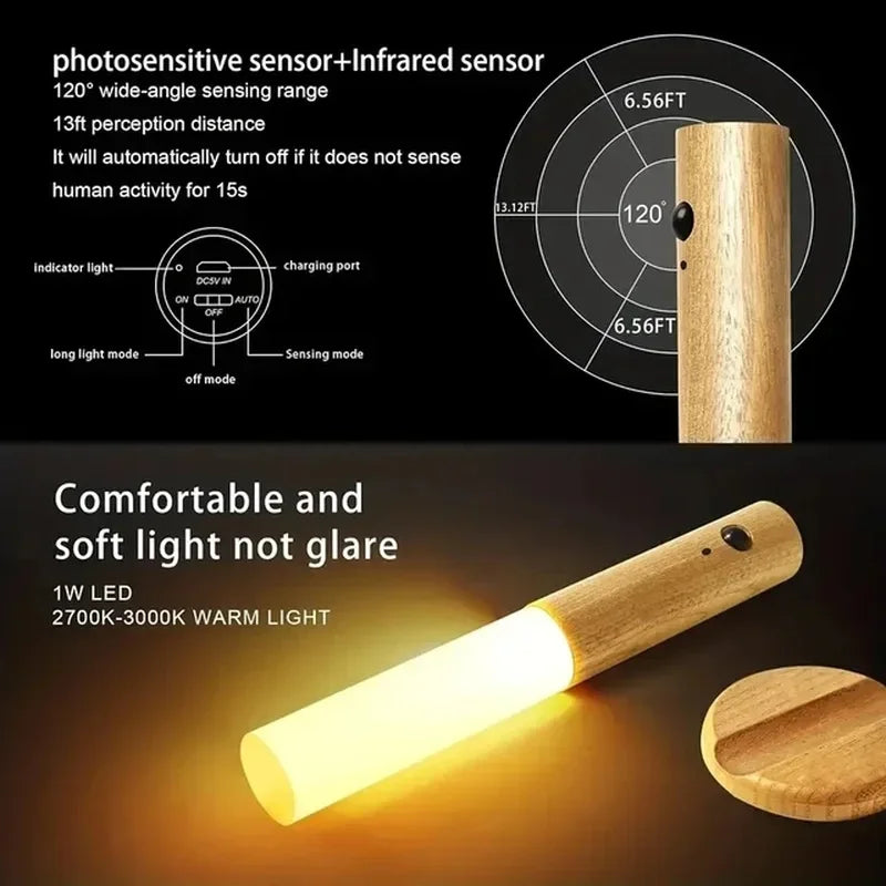 Luz nocturna inteligente con detección de movimiento, luz LED recargable para pared de armario de pasillo, luz de pared para inodoro doméstico.